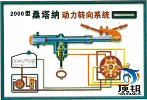 ɣ���{2000GSl�r�����˳̿�늽̰�