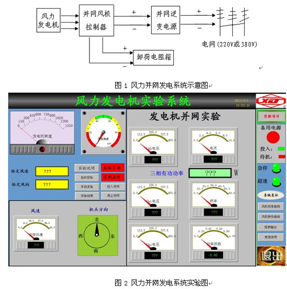 大型雙饋風力發電實驗系統
