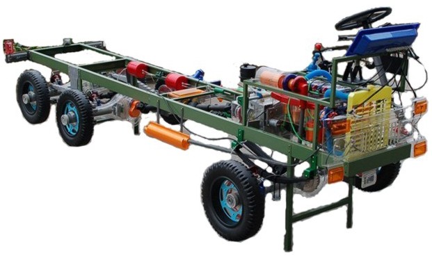 �|�L��܇ģ��