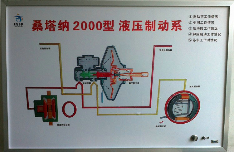 接位交換電教板