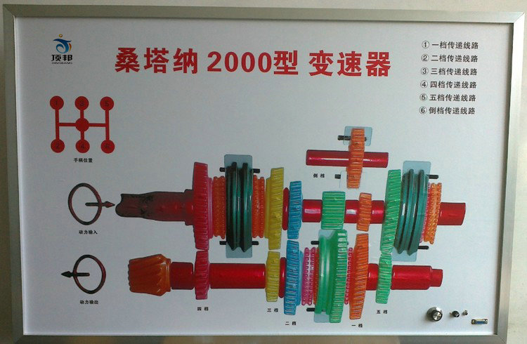 接位交換電教板