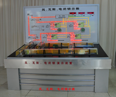 風電瓦斯閉鎖示教盤