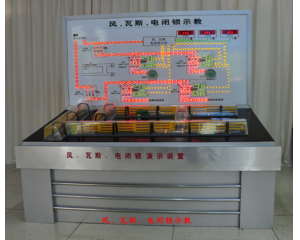 �L늡���˹�]�iʾ�̱P