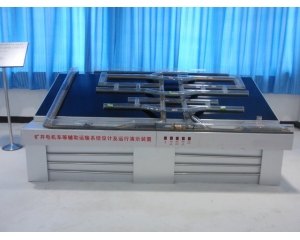 �V��늙C܇���o���\ݔϵ�y�OӋ���\����ʾģ��