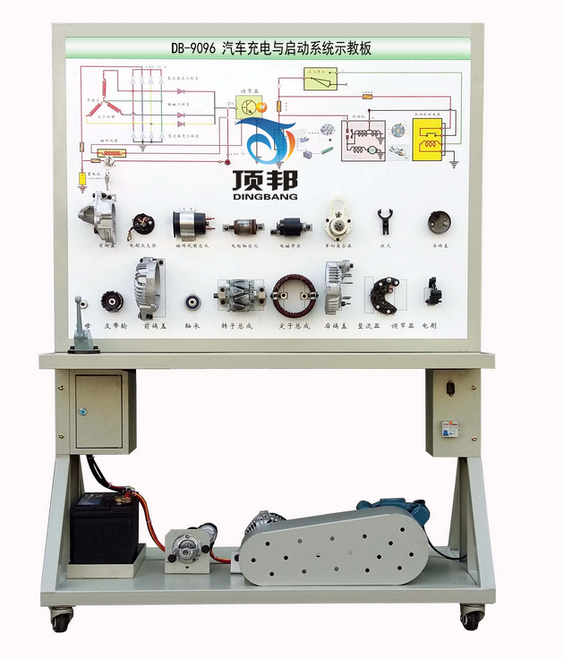 ��܇����c����ϵ�yʾ�̰�