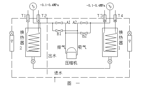 裝置原理示意圖