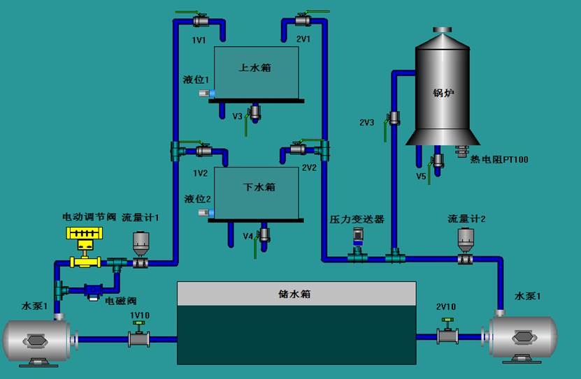 �^�̿��ƃx������Ӗ�b�õĿ��ƌ����w��D